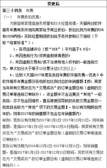 2017年天猫入驻，食品、化妆品入驻资质以及店铺命名制度均有变